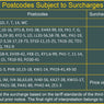 Delivery Surcharge